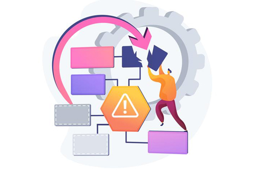 Kurumsal Risk Yönetimi